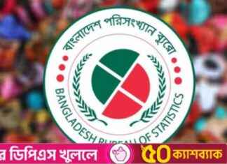 68% মানুষের মধ্যে নির্দলীয় ব্যক্তিকে রাষ্ট্রপতি হিসেবে দেখতে আগ্রহ: জরিপ 68