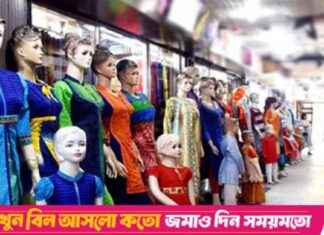 Top Markets Closed in the Capital on Fridays top-markets-closed-in-the-capital-on-fridays